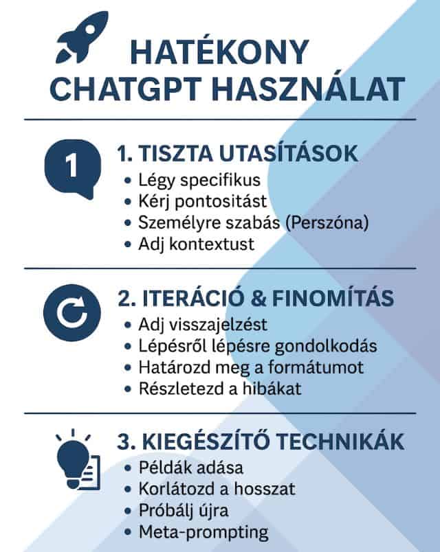 hatékony chatgpt